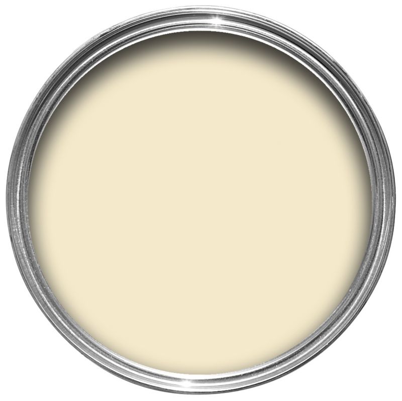 literature review of emulsion paint