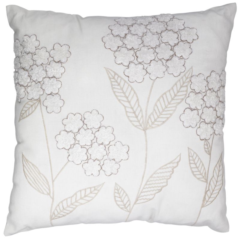 Furniture Accessories