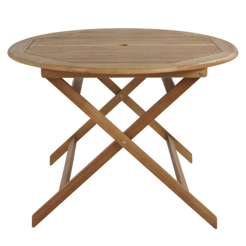 Aland Table