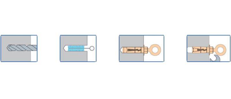 Alternative image for Rawlplug Eye Bolt 44340 M6