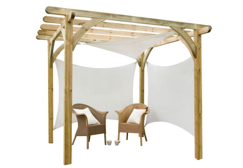 Ultima Pergola Kit With Shades Assembly