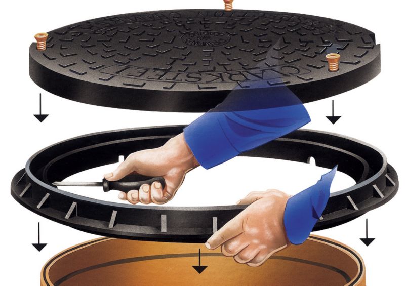 Clark Drain Polypropylene Dual Locking Manhole Cover And Frame Dia45cm