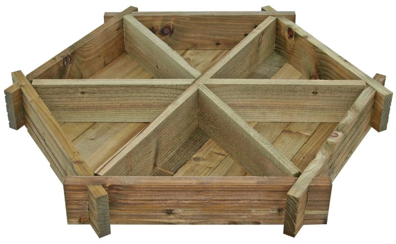 Herb Wheel