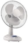 Ventilatoren