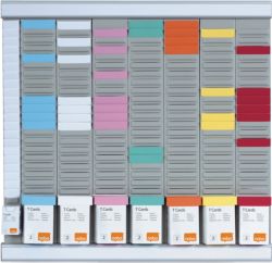 Nobo T Kaart planner T Kaart planner