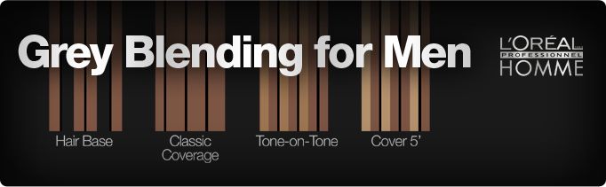 USLUGA TUSZOWANIA SIWYCH WLOSÓW